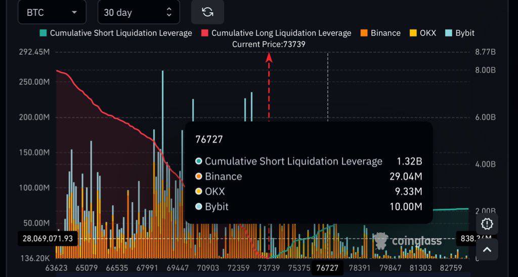 Crypto Kayahan tweet media