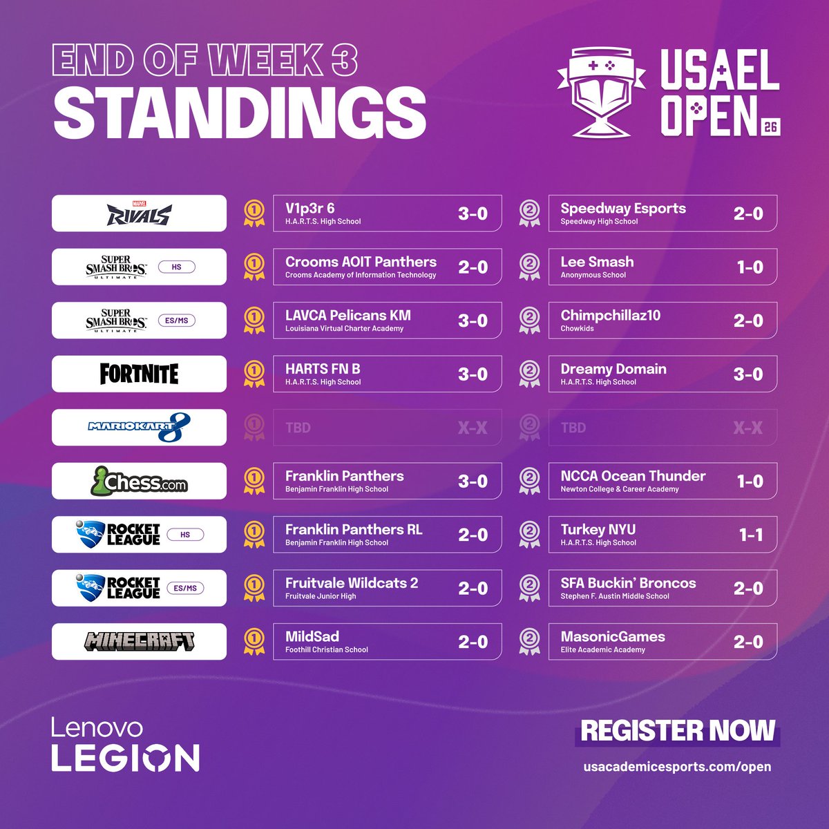 US Academic Esports League tweet media