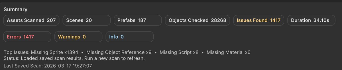 DangryGames tweet media