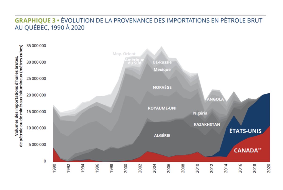 Pierre Drapeau tweet media