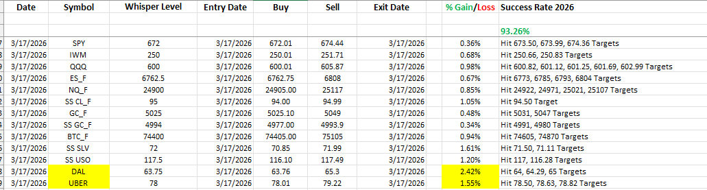 Stefanie Kammerman/The Stock Whisperer tweet media