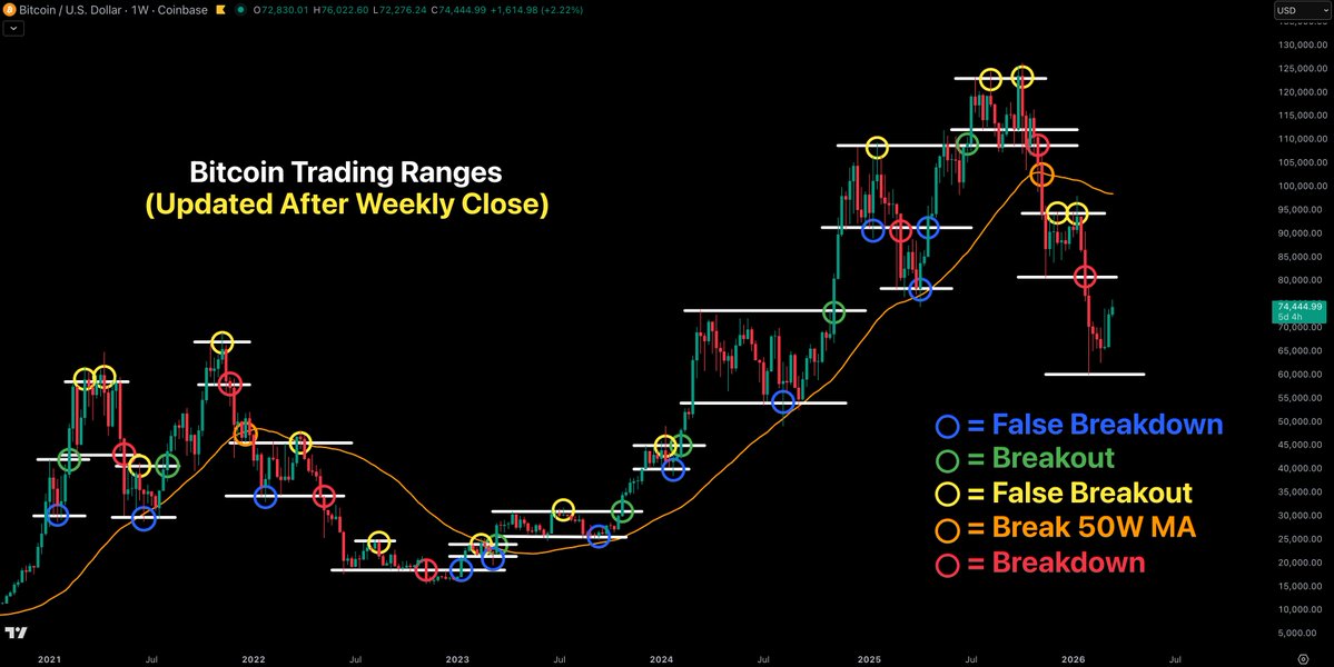 Crypto Currently tweet media