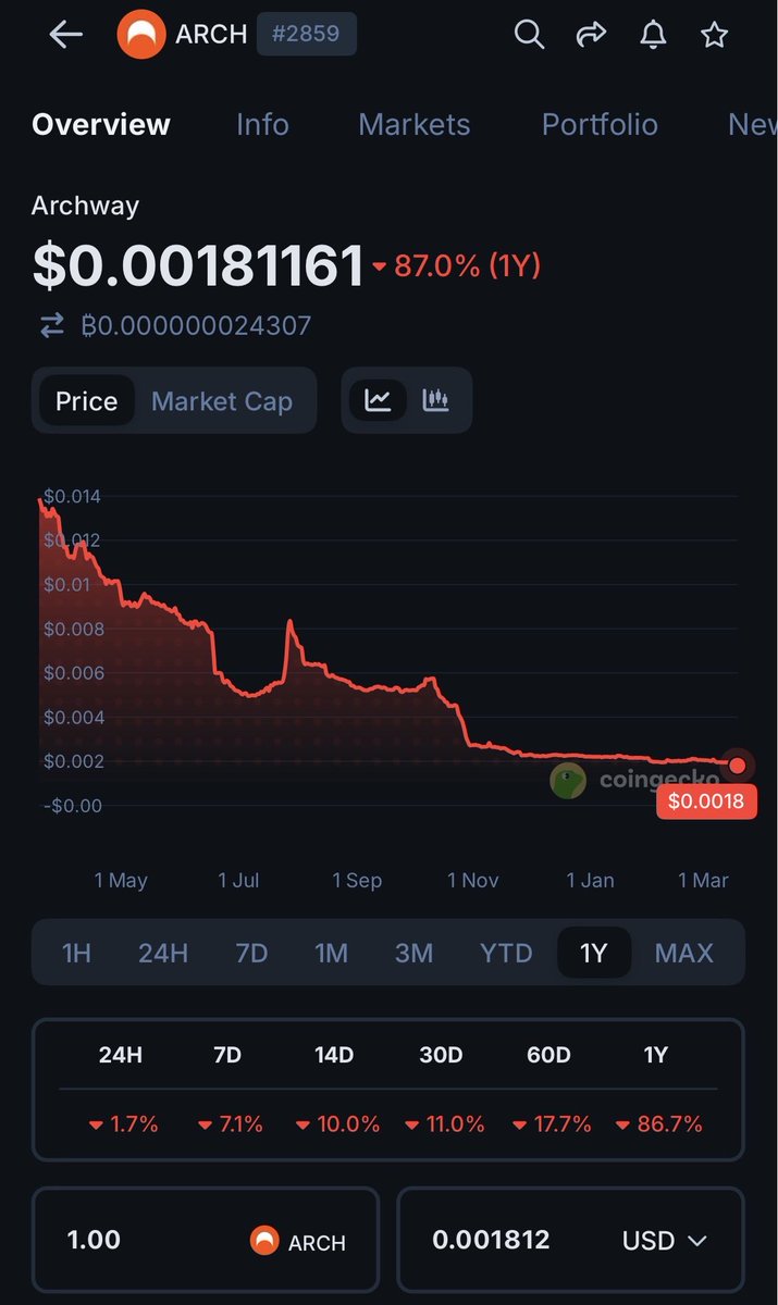 Joe 2.0🎙️ tweet media