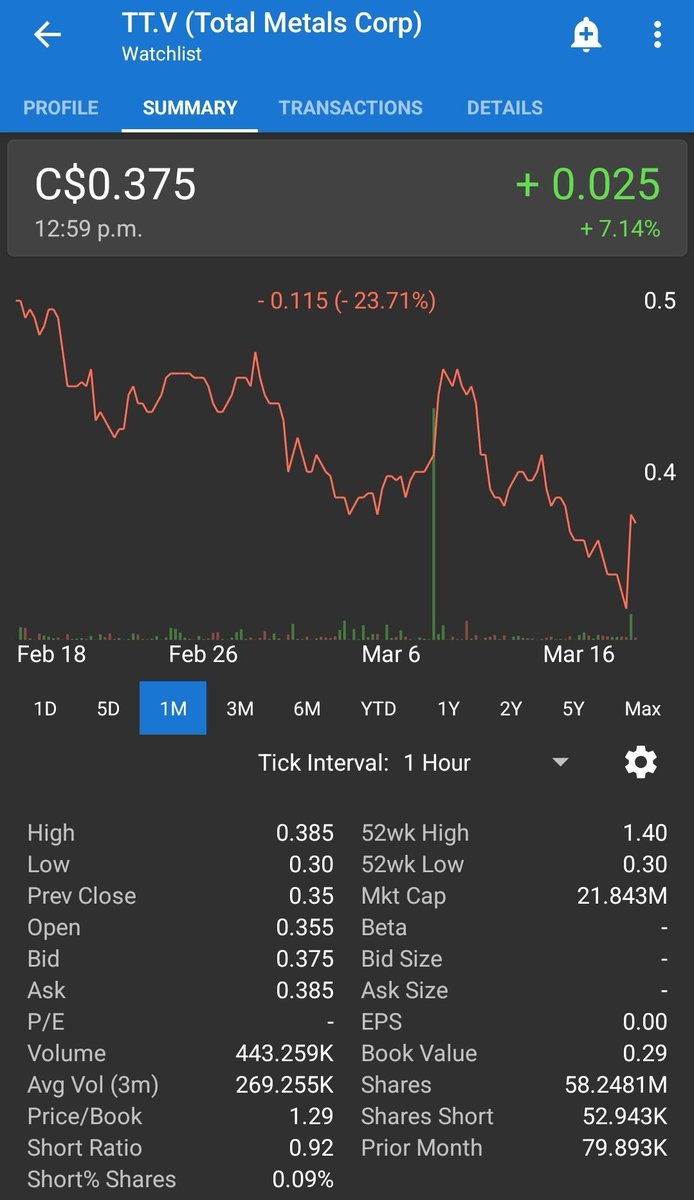 Paradigm Market Research Inc. tweet media