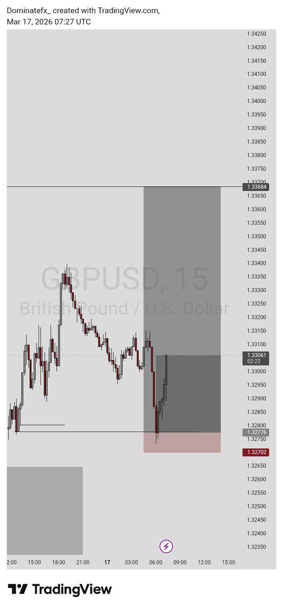 Dominate🇳🇬 tweet media