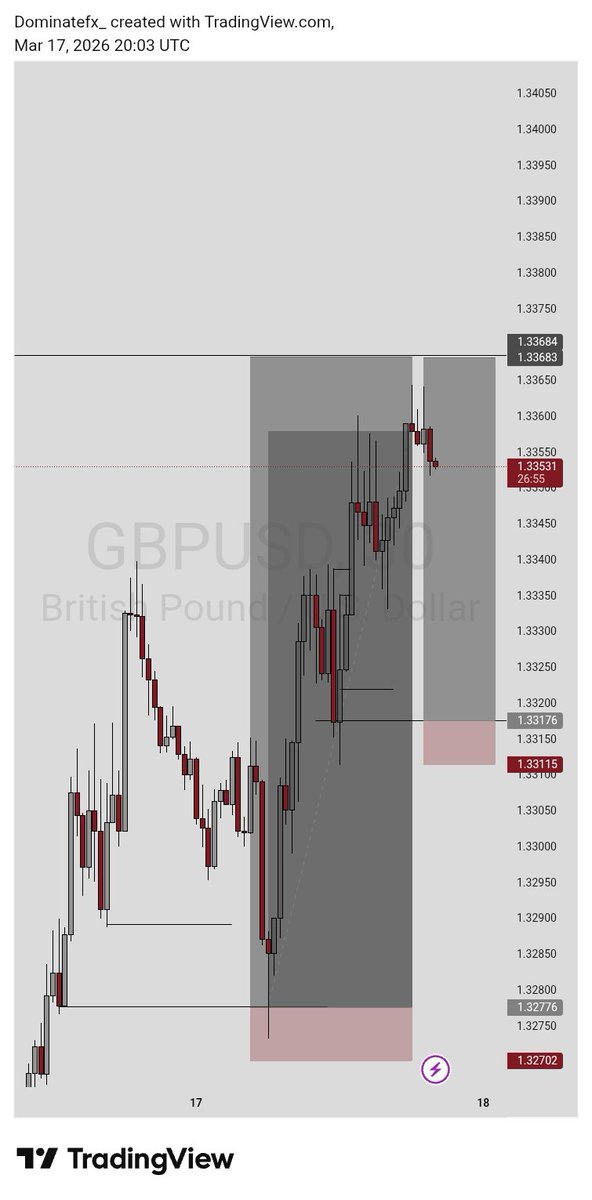 Dominate🇳🇬 tweet media