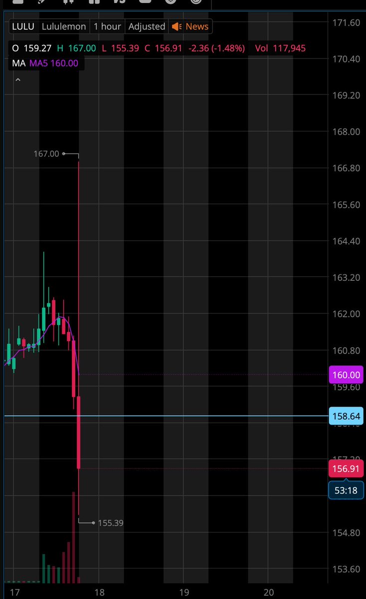 Nicholas Mugalli tweet media