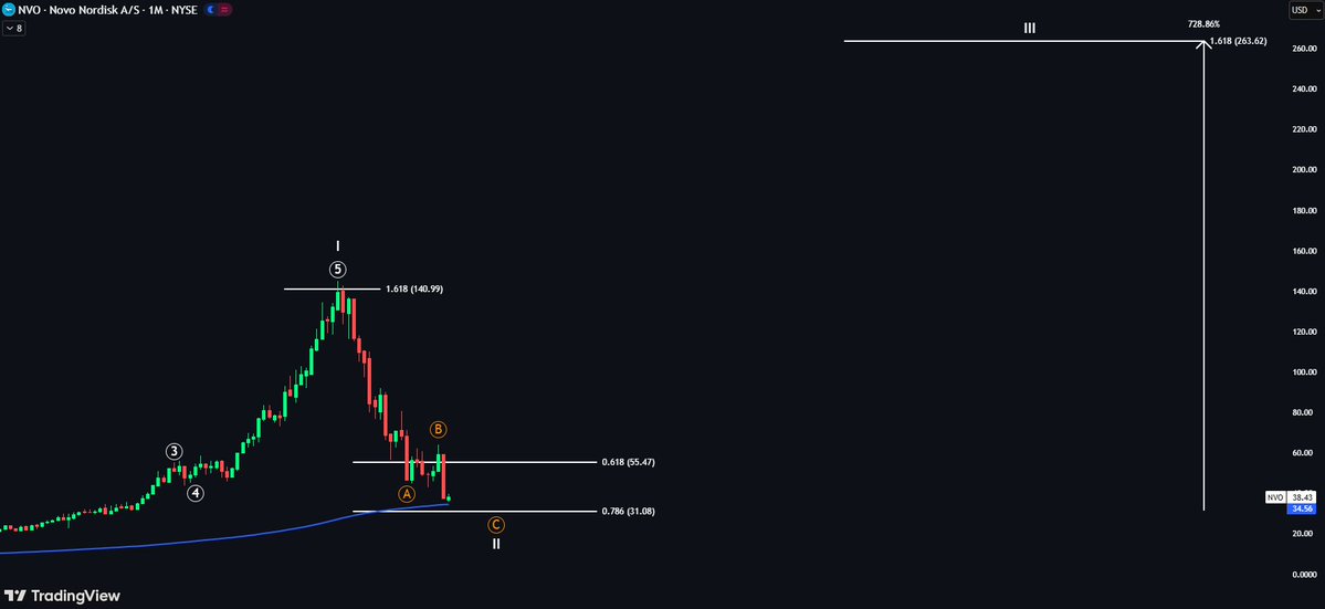 Echo Analysis tweet media