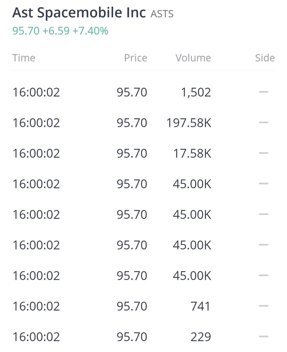 ASTS Investors 🅰️ tweet media