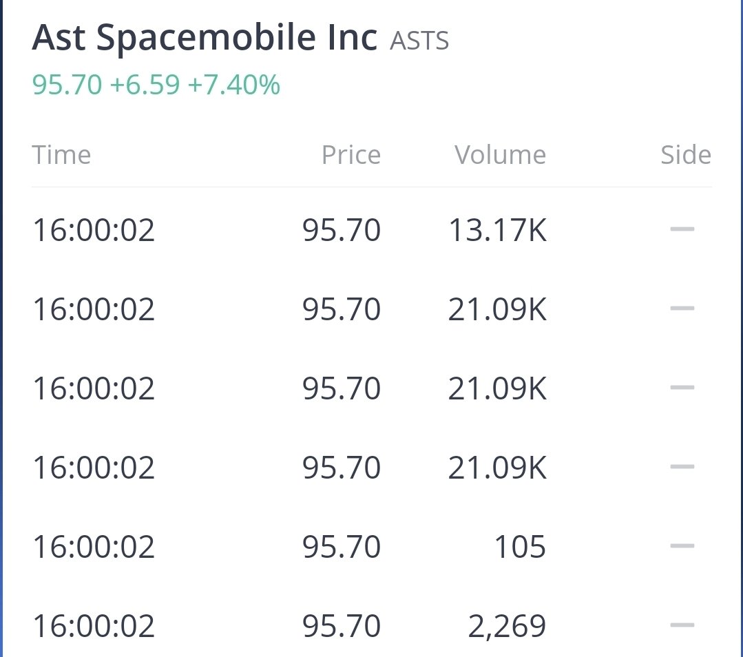 ASTS Investors 🅰️ tweet media