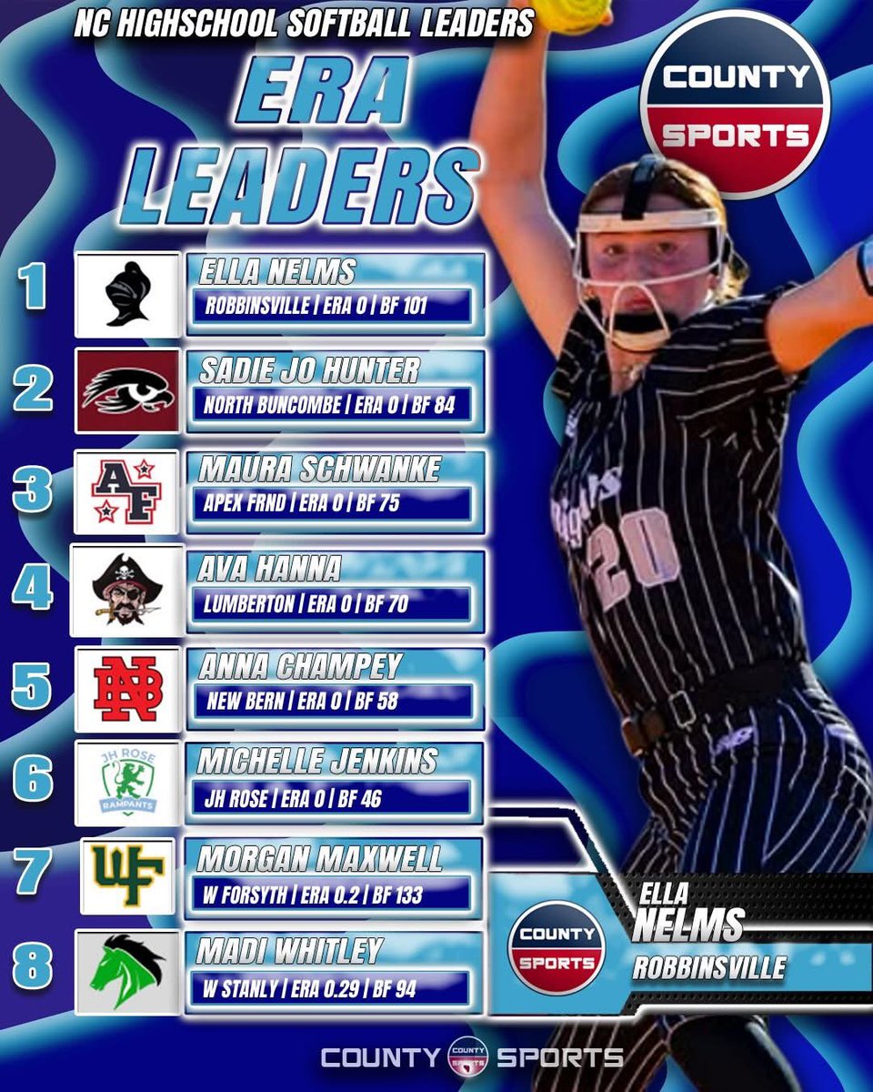 Ella Nelms tweet media