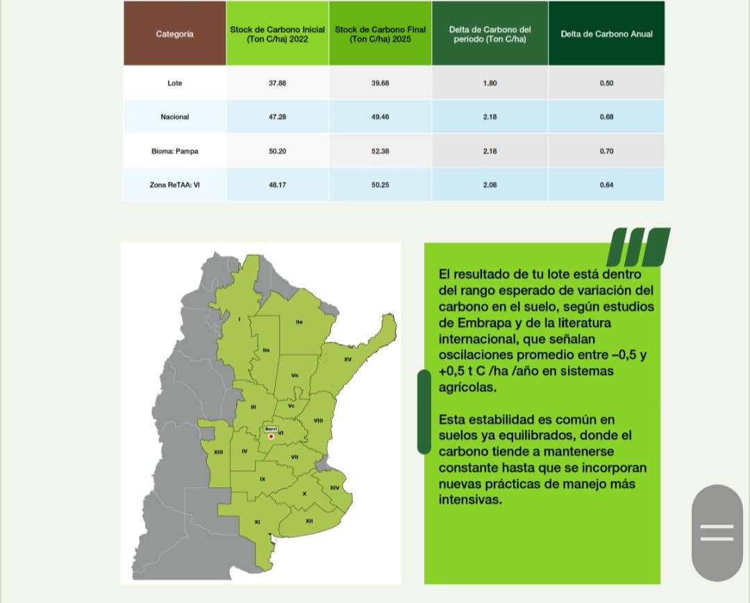 Juan Pablo Alzapiedi tweet media