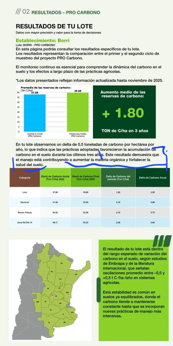 Juan Pablo Alzapiedi tweet media