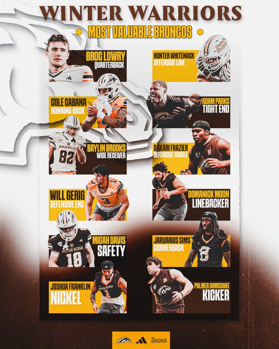 Western Michigan Football tweet media