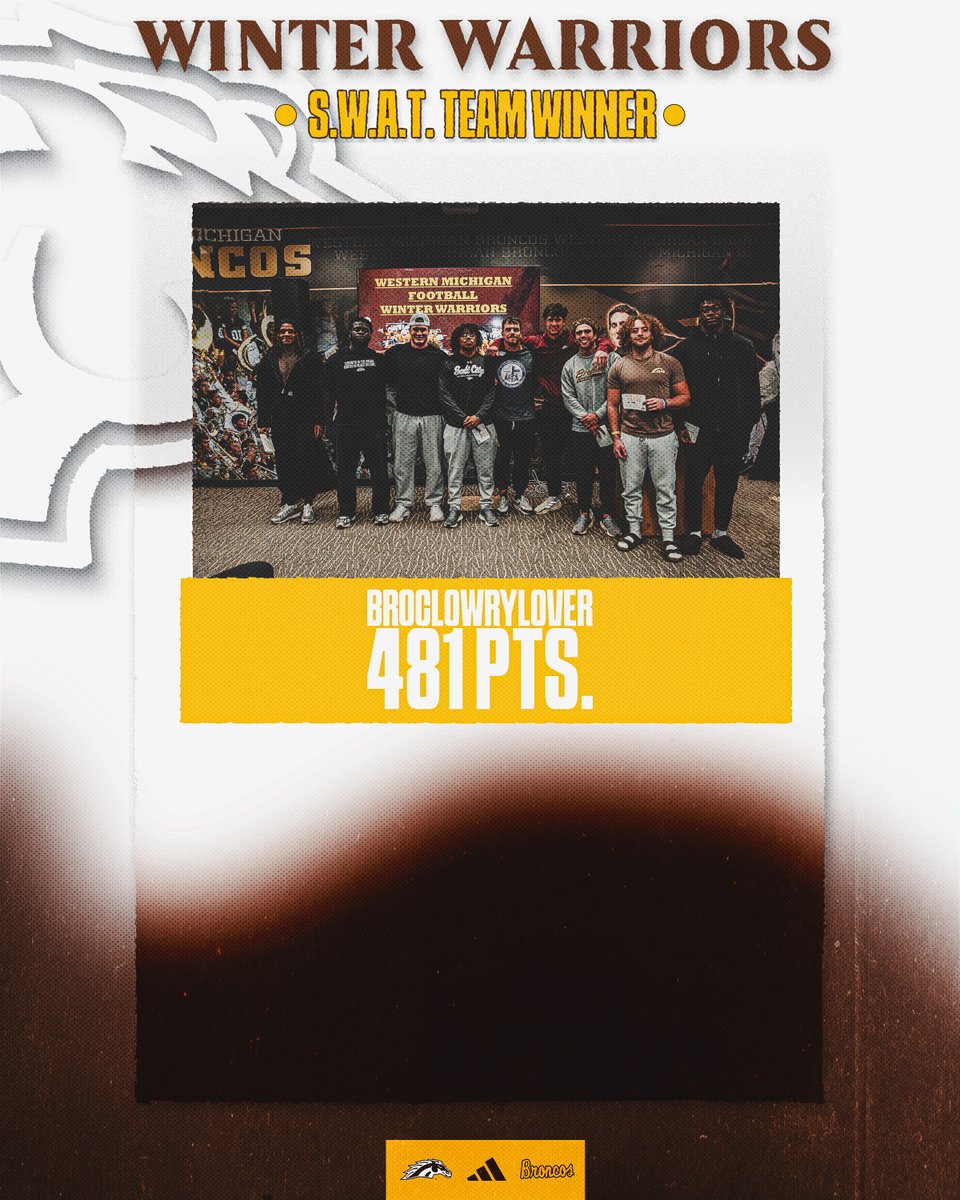 Western Michigan Football tweet media