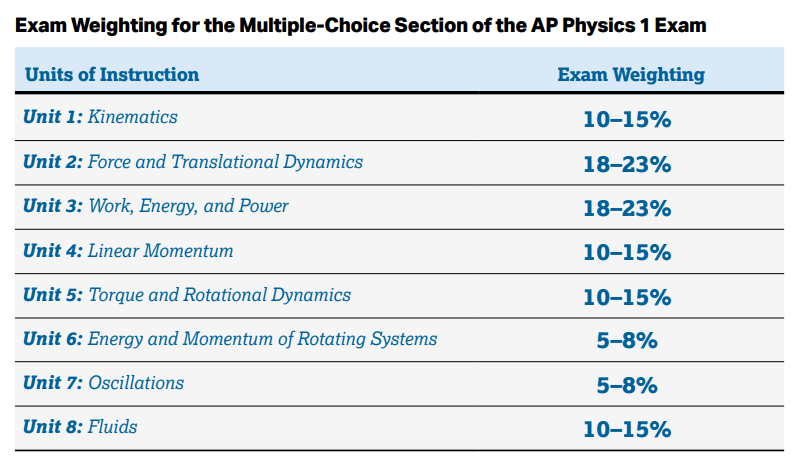 mcbagz | edu/acc tweet media