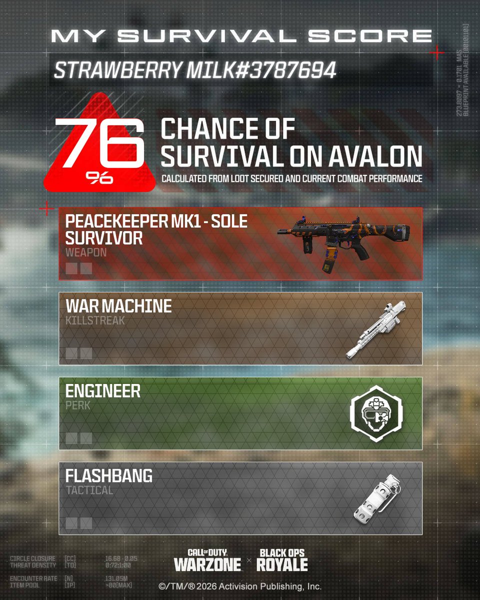 thatT101guy's tweet photo. @CallofDuty Let's go! #CODSurvivalScore #CODxCorsairSweepstakes https://t.co/e2eedkznZM