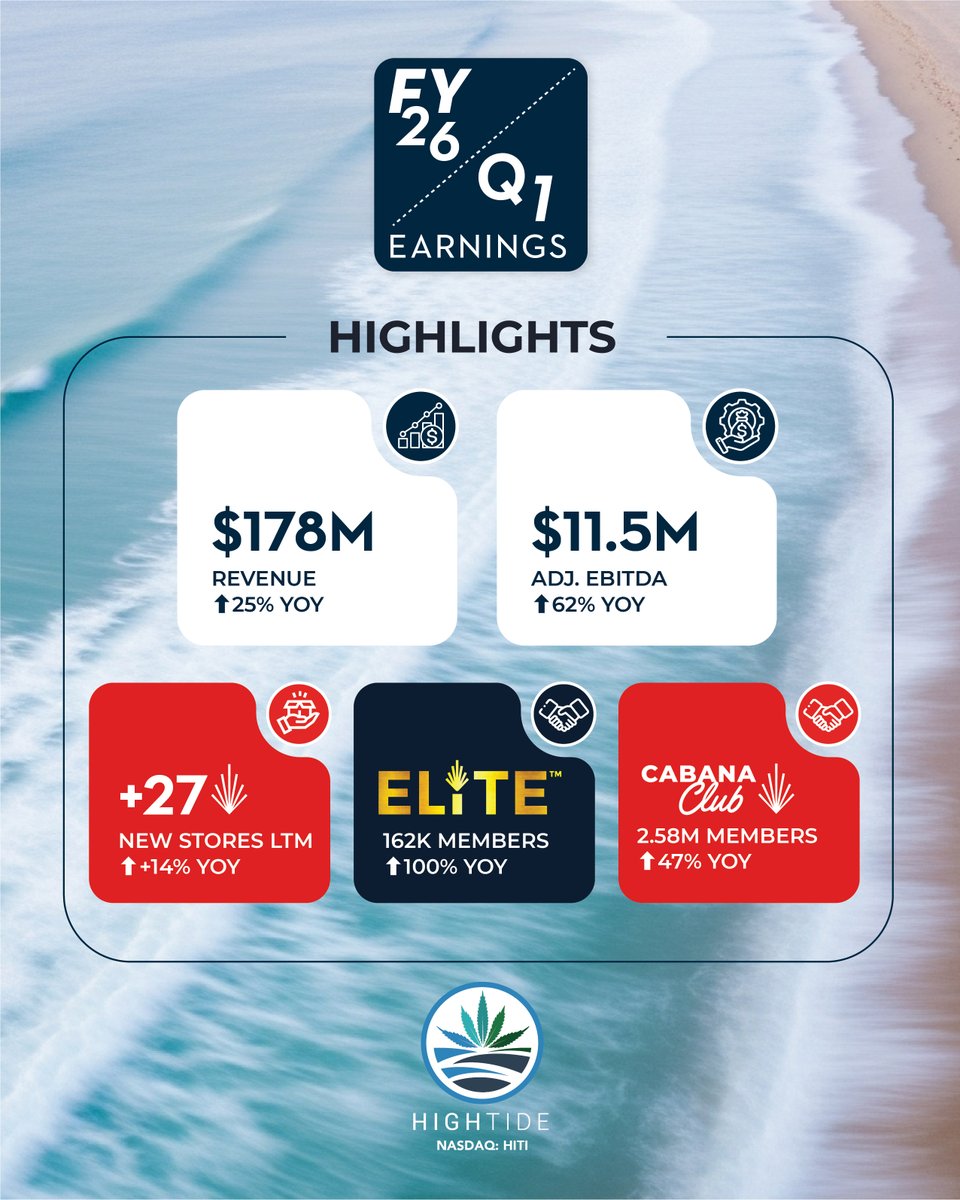 Raj Grover 🇨🇦 tweet media