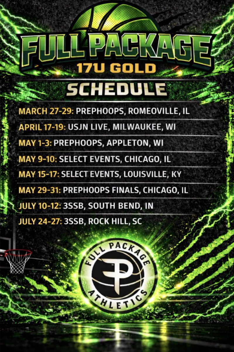 Annie Acello (Annabell Acello) tweet media