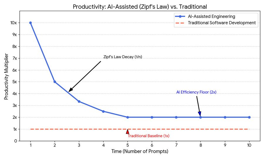 Michael Wells tweet media