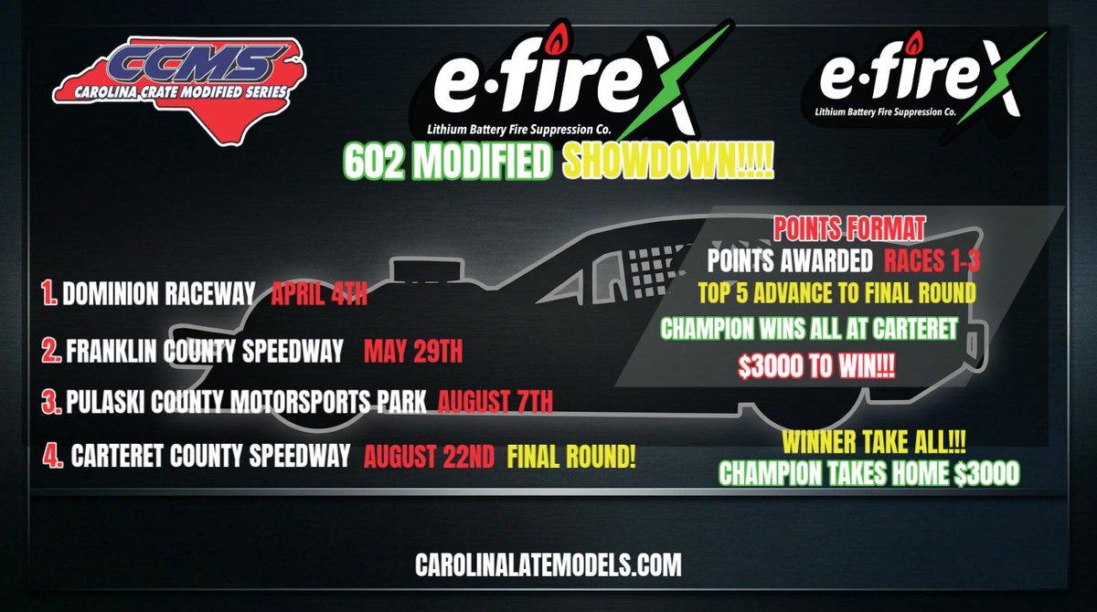 Carolina Pro Late Models Series CPLMS _ CCMS tweet media