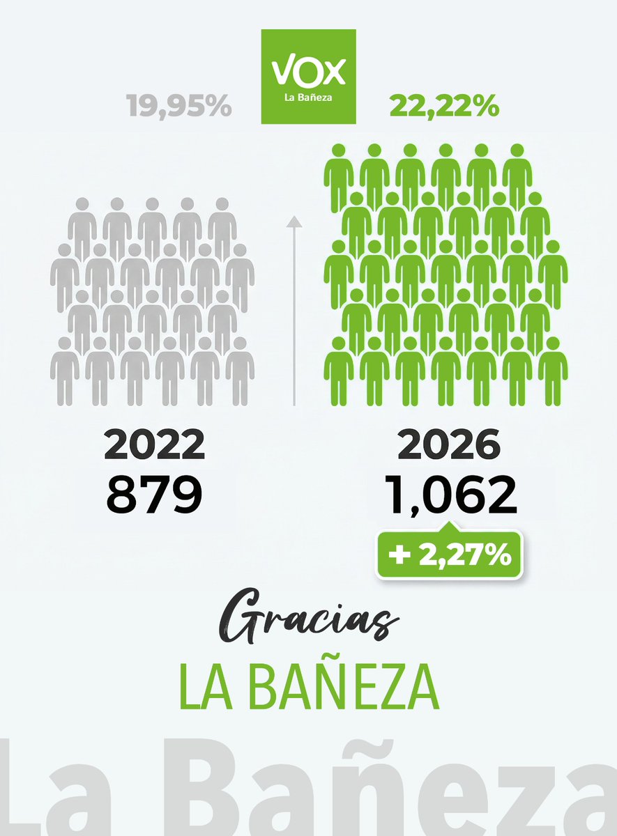 Laura Dorreis tweet media