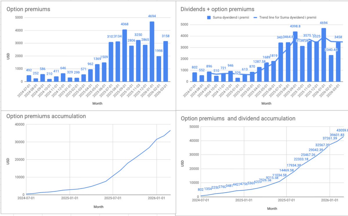 Co zaczyna się na Ż i po cichu włada Polską? tweet media
