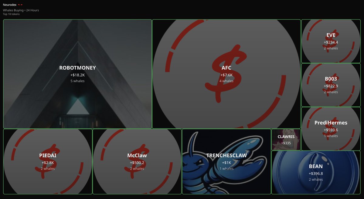 PoodleFi tweet media