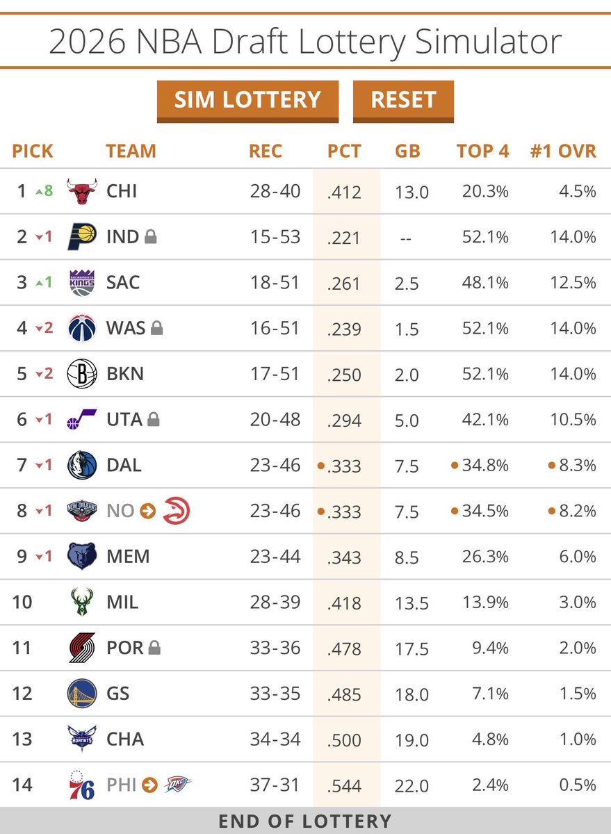 SleeperKings tweet media