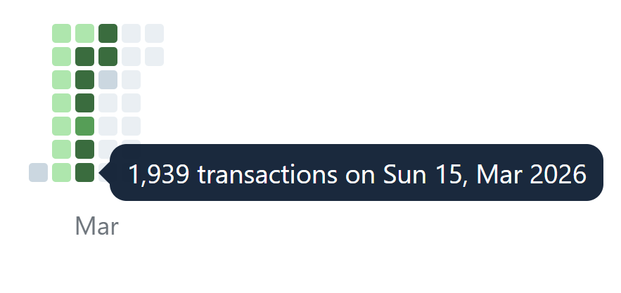 Zera | ∑: tweet media