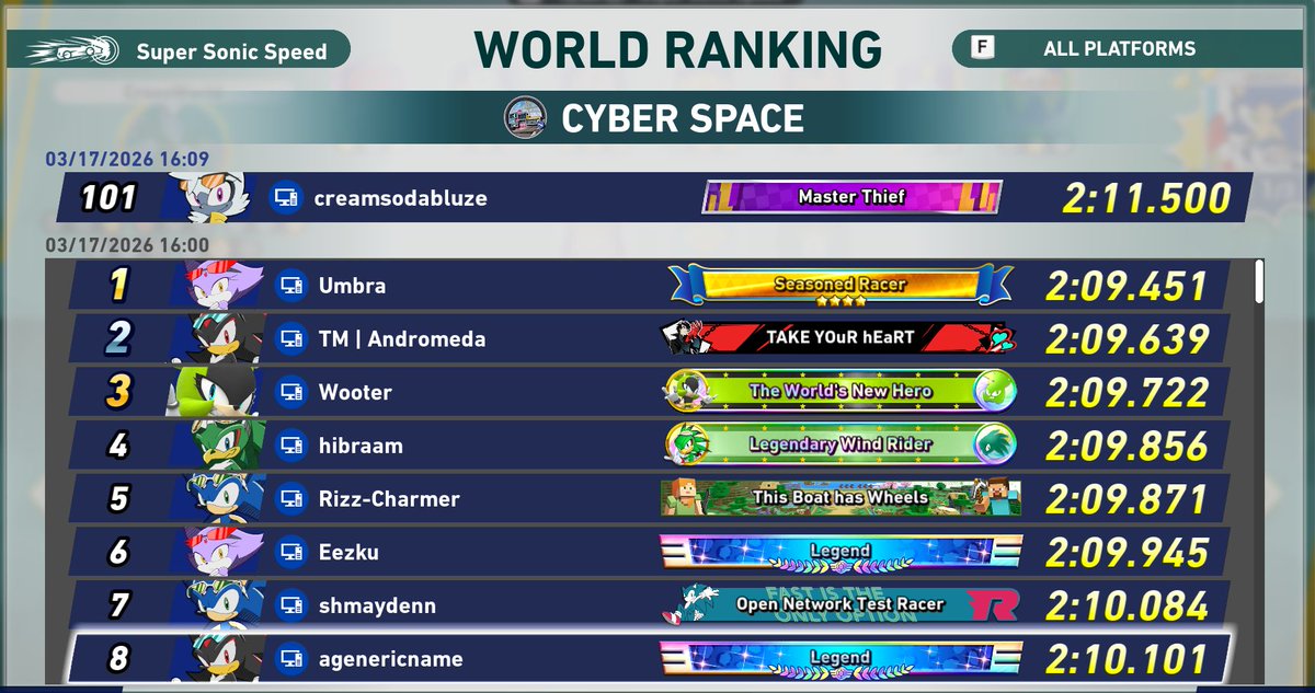 creamsodabluze tweet media