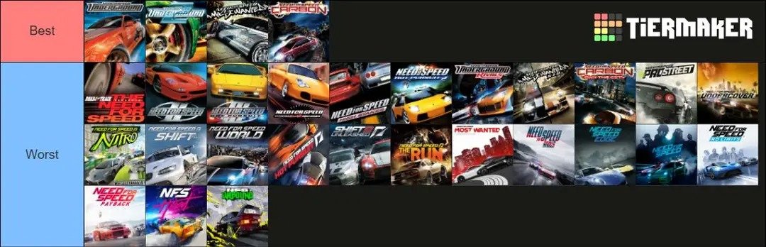 Weird NFS Content tweet media