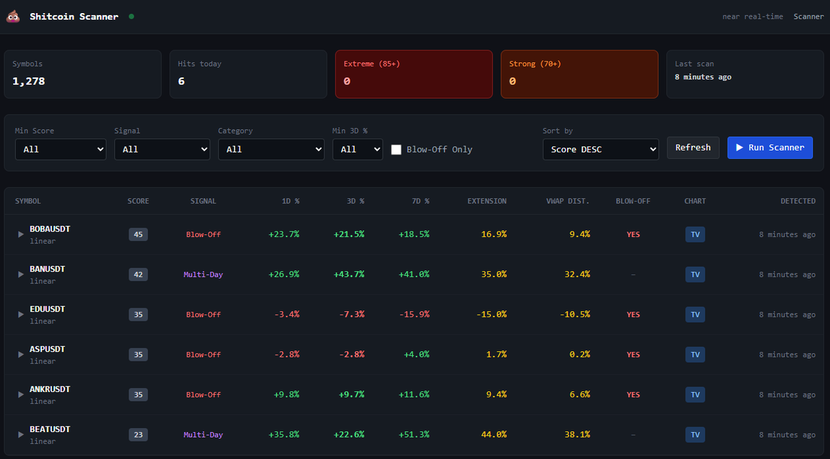 The Trading Guide tweet media