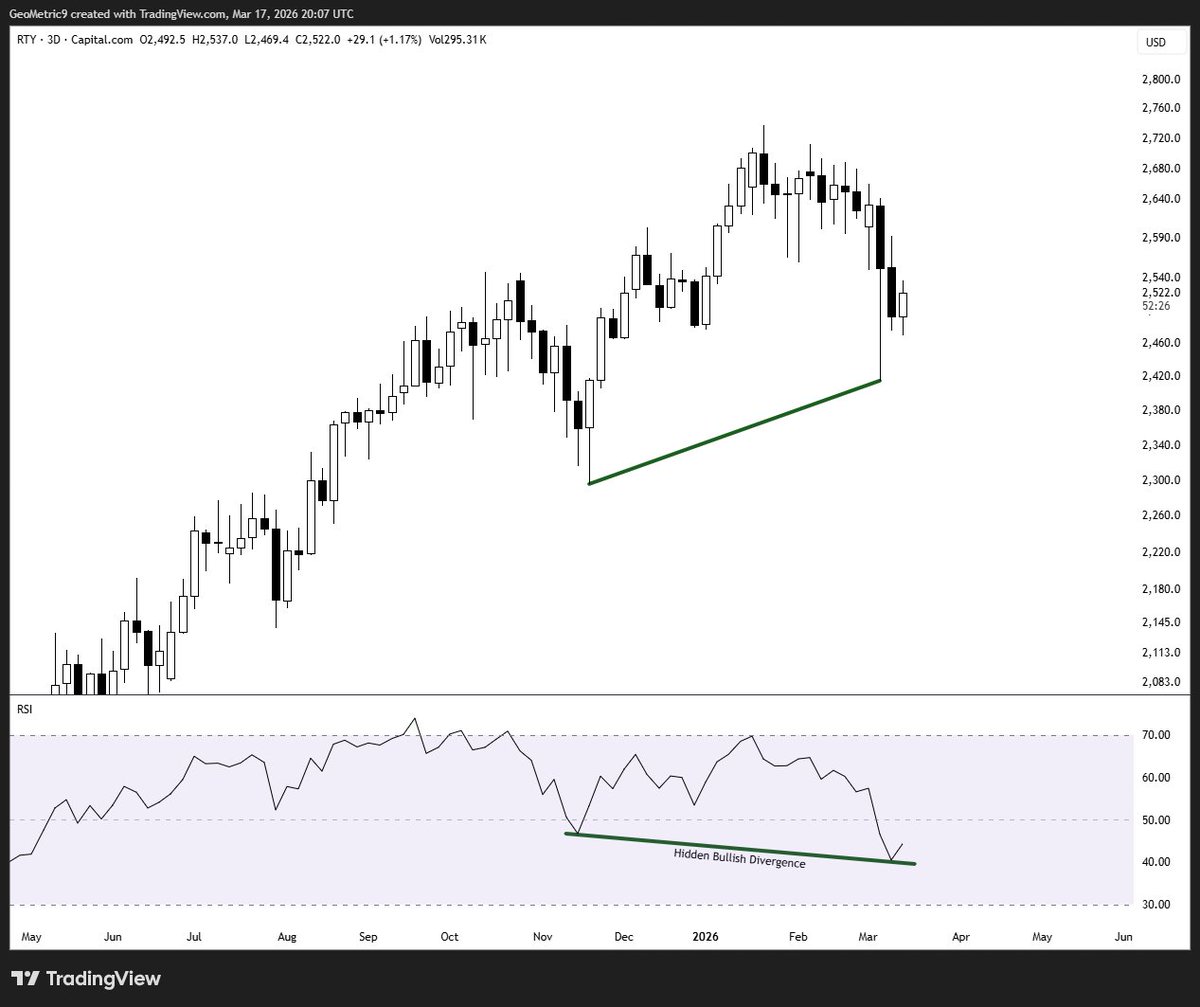 GeoMetric tweet media