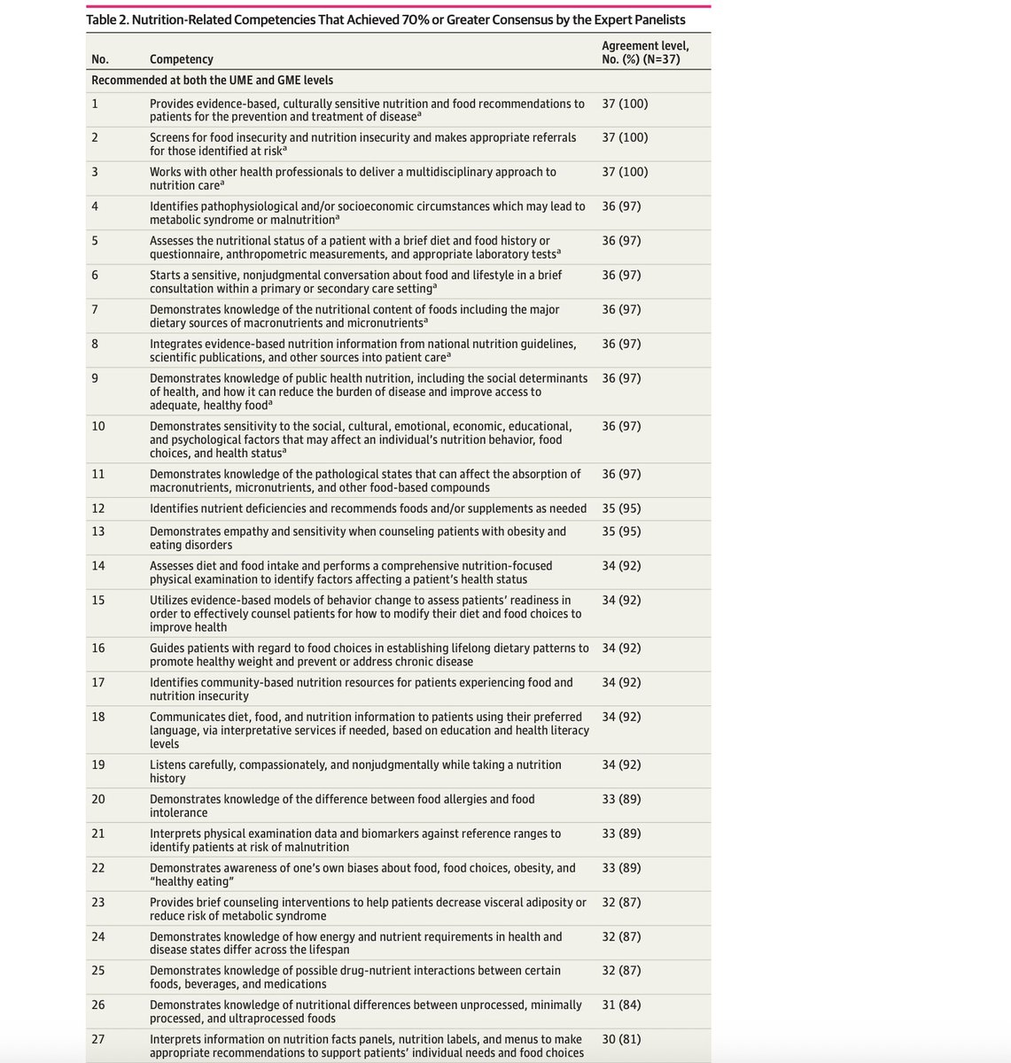 Beth Frates MD tweet media