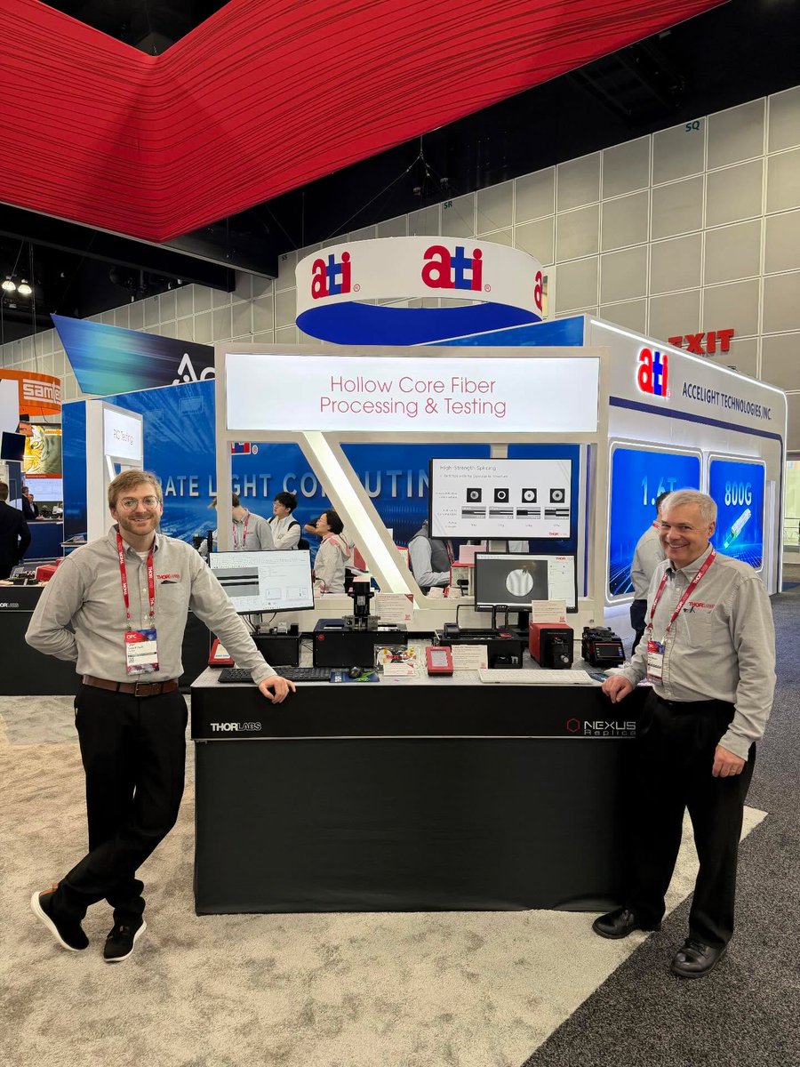 Thorlabs tweet media