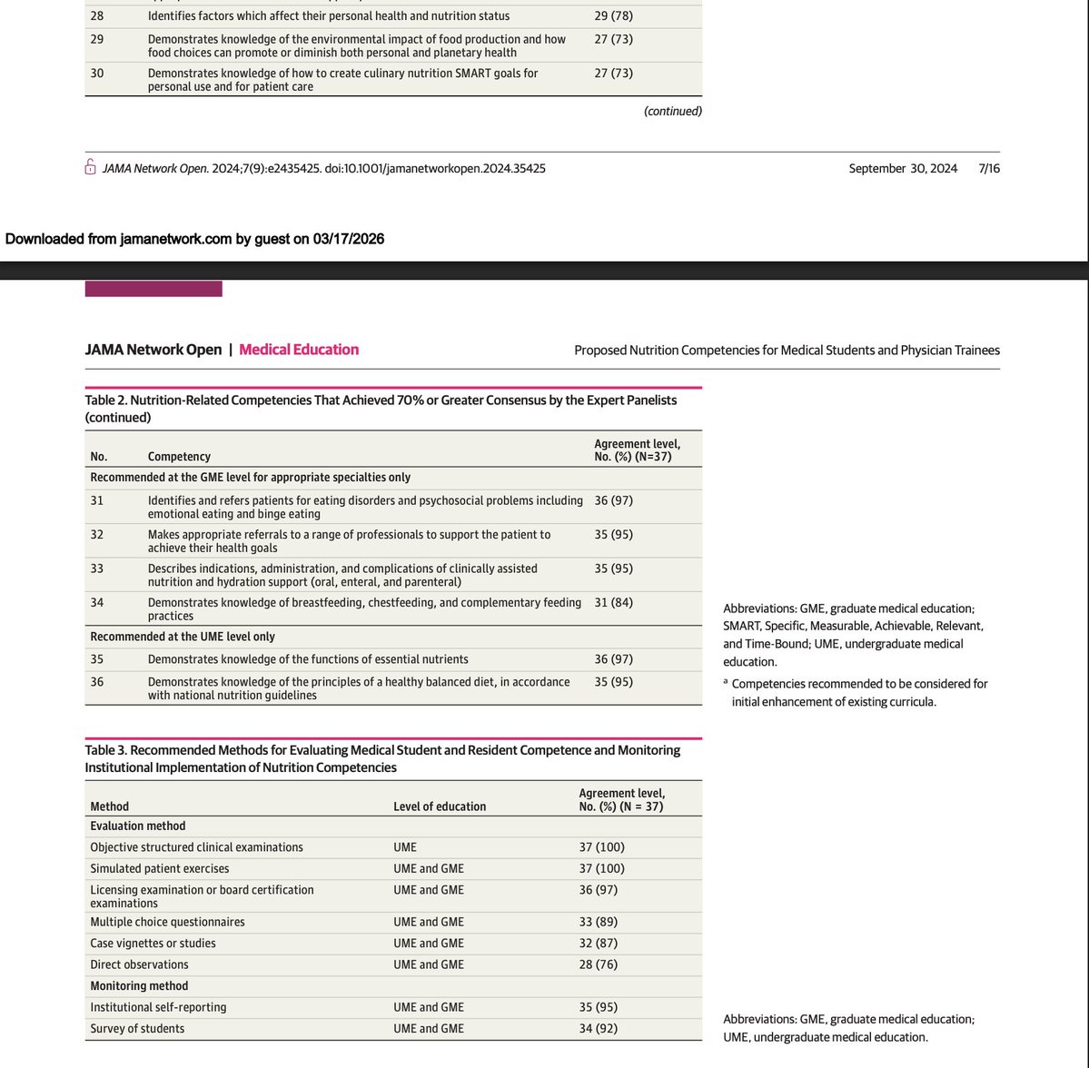 Beth Frates MD tweet media