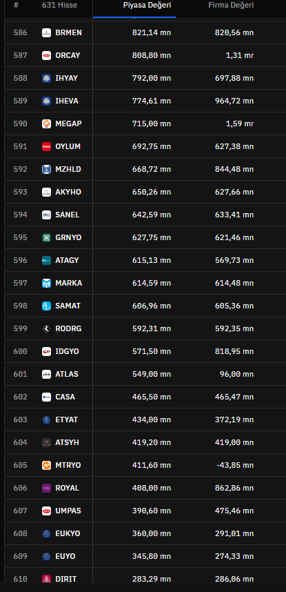 Mehmet Mescioğlu tweet media