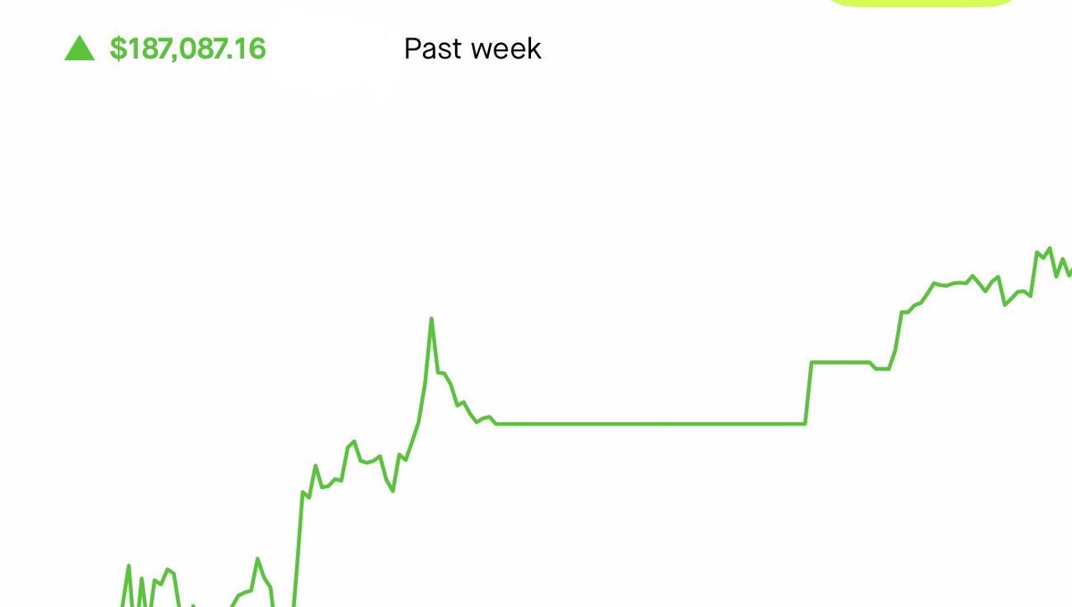 investing tweet media
