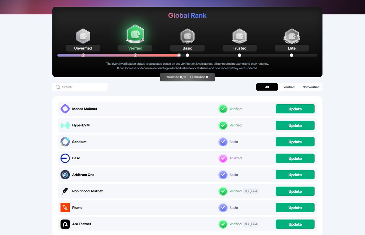 freeouyo tweet media