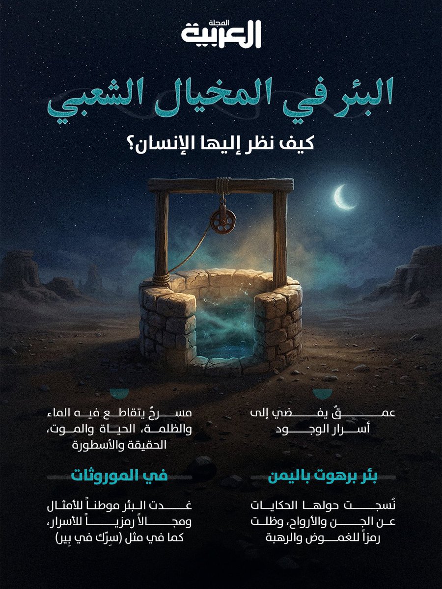 المجلة العربية tweet media