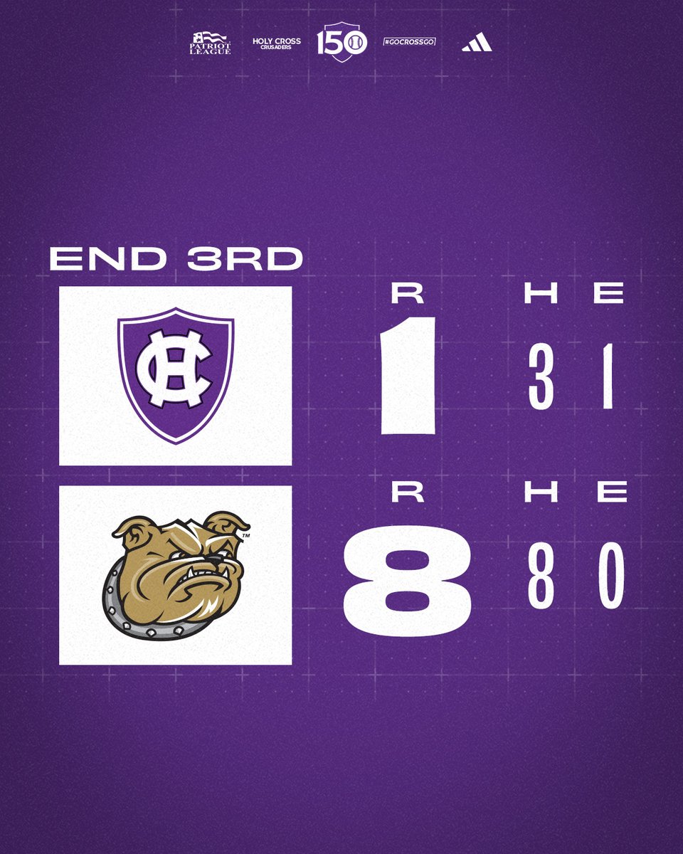 Holy Cross Baseball tweet media