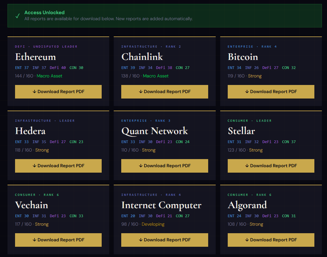 DHN Crypto tweet media