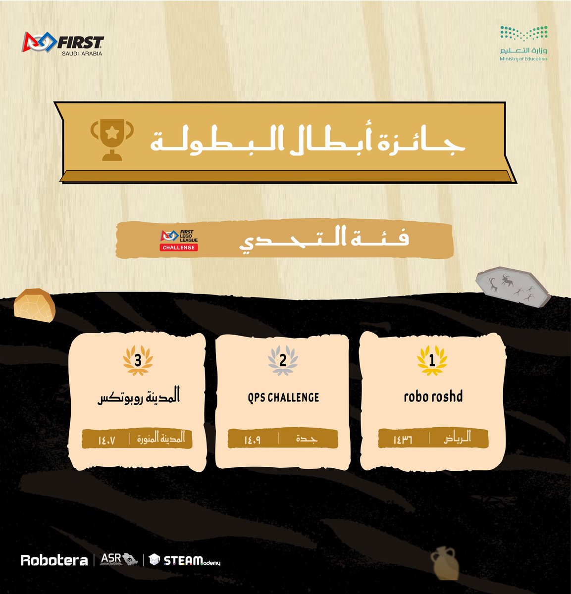 FIRST_1SAUDI's tweet photo. https://t.co/q3oWqd8Zhy