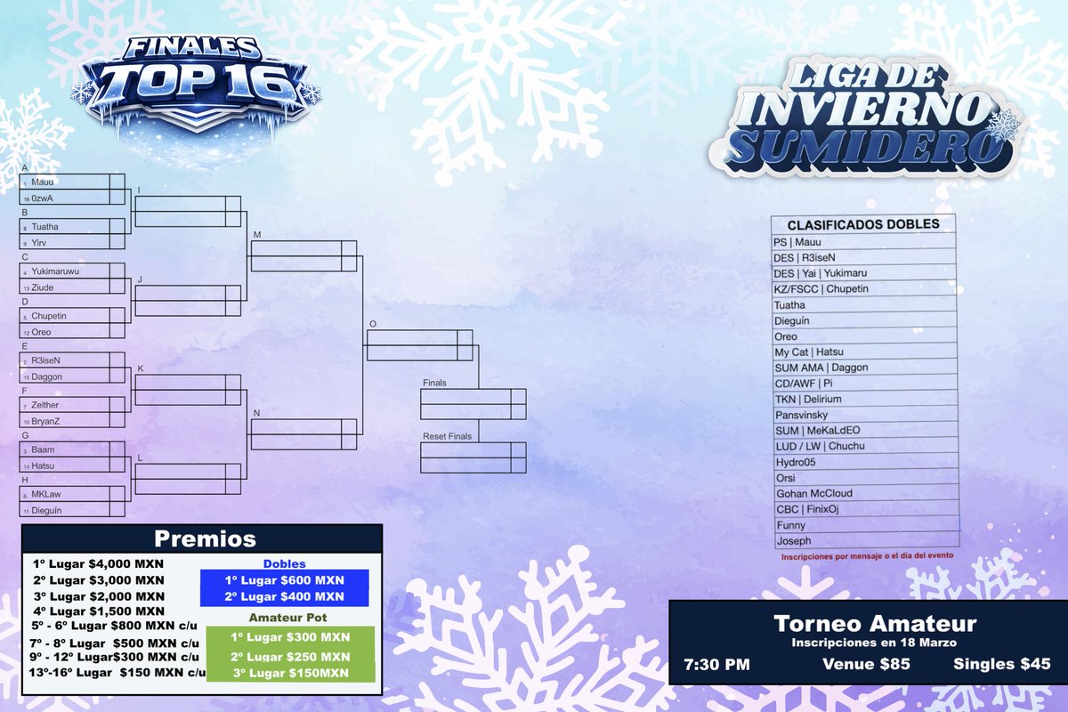 El Sumidero tweet media