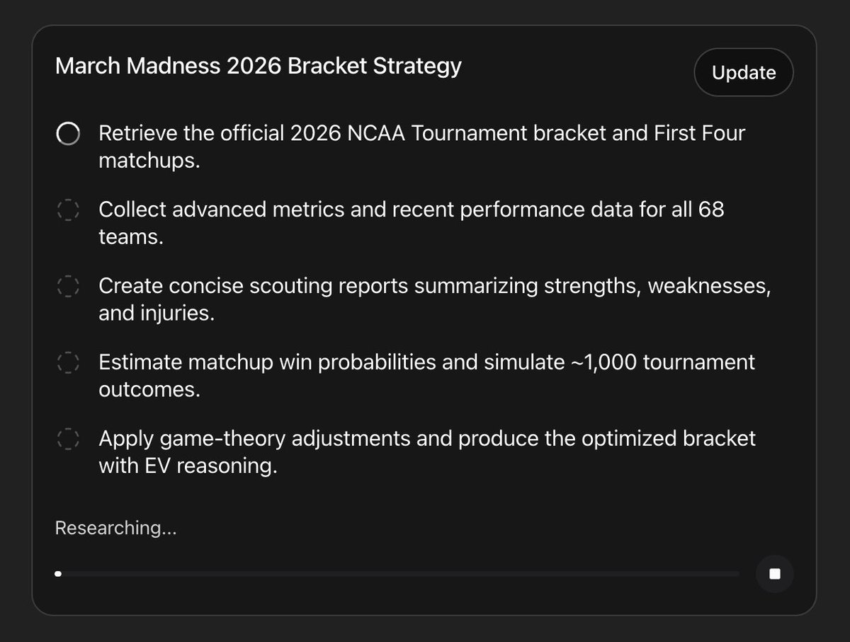 Elite BLZE tweet media