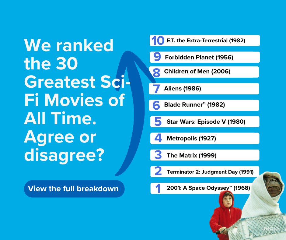 WatchMojo tweet media