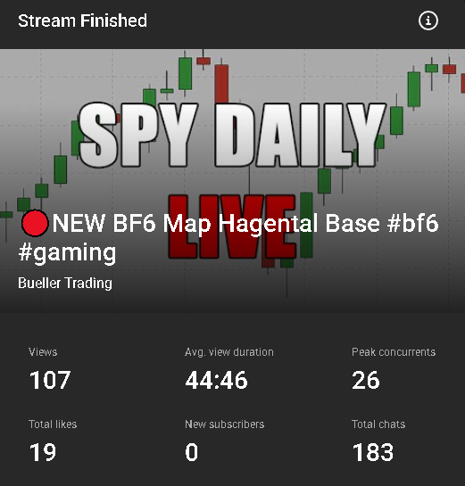 Bueller Trades tweet media