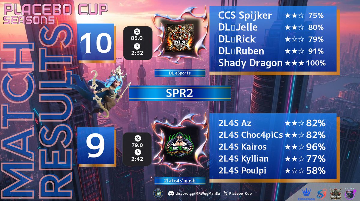 2Late4S’mash tweet media