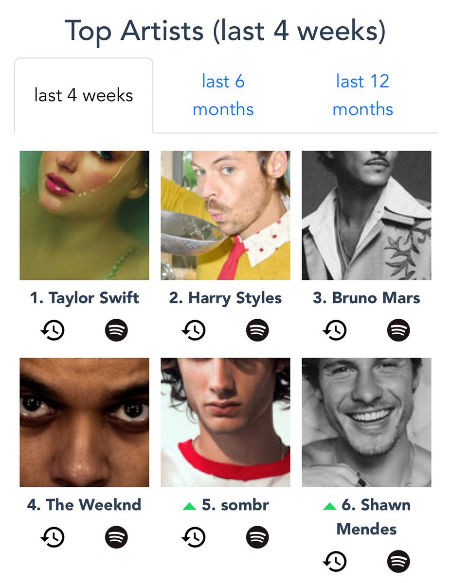 Always room tweet media